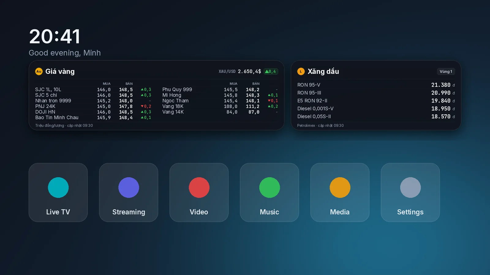 SmartTV Manager: clean up and customise your Android TV